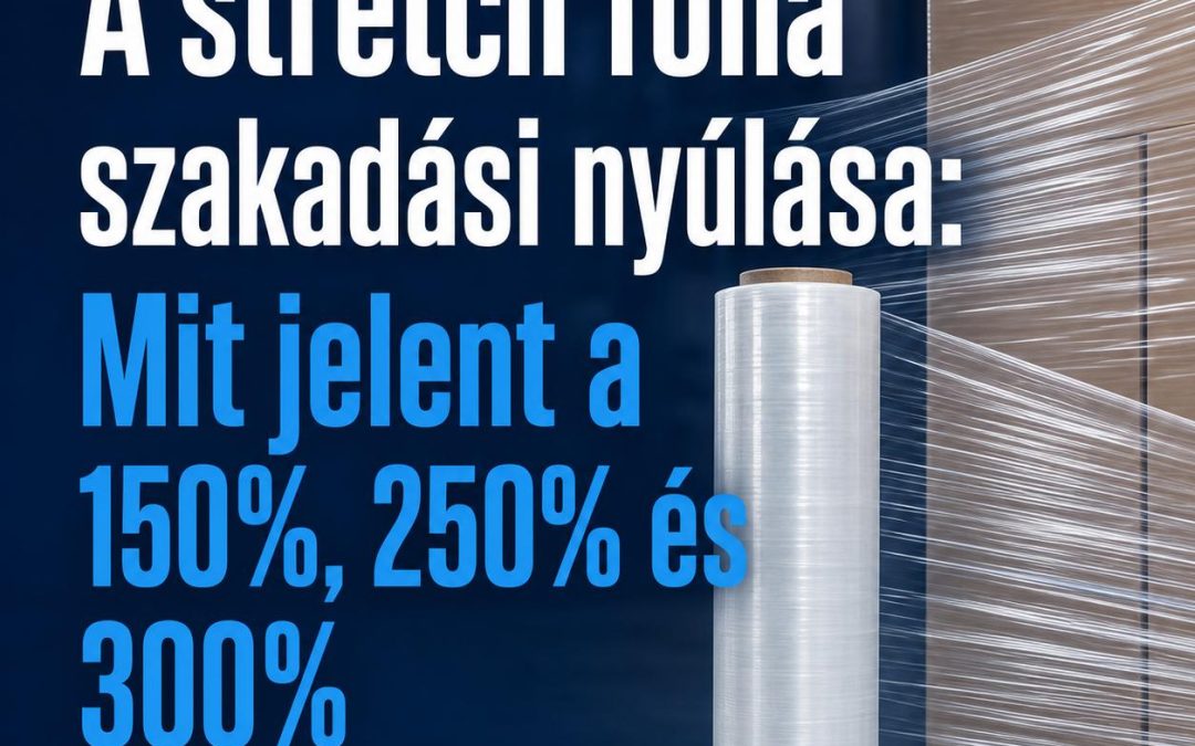 A stretch fólia szakadási nyúlása: Mit jelent a 150%, 250% és 300% a gyakorlatban?